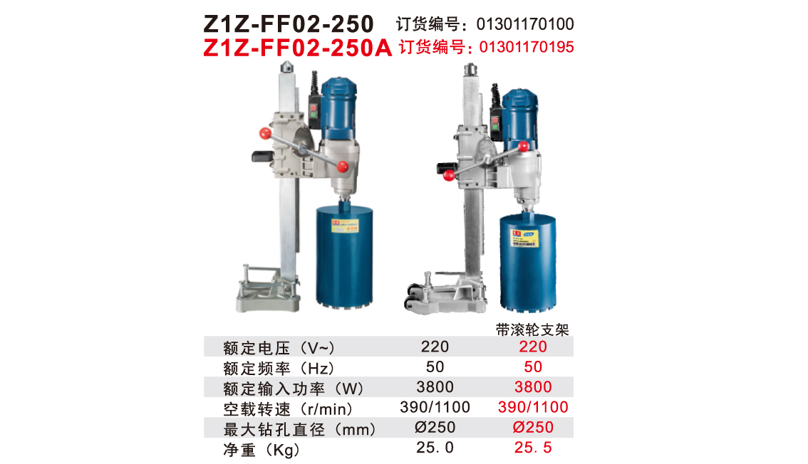 Z1Z-FF02-250 250A 详情.jpg
